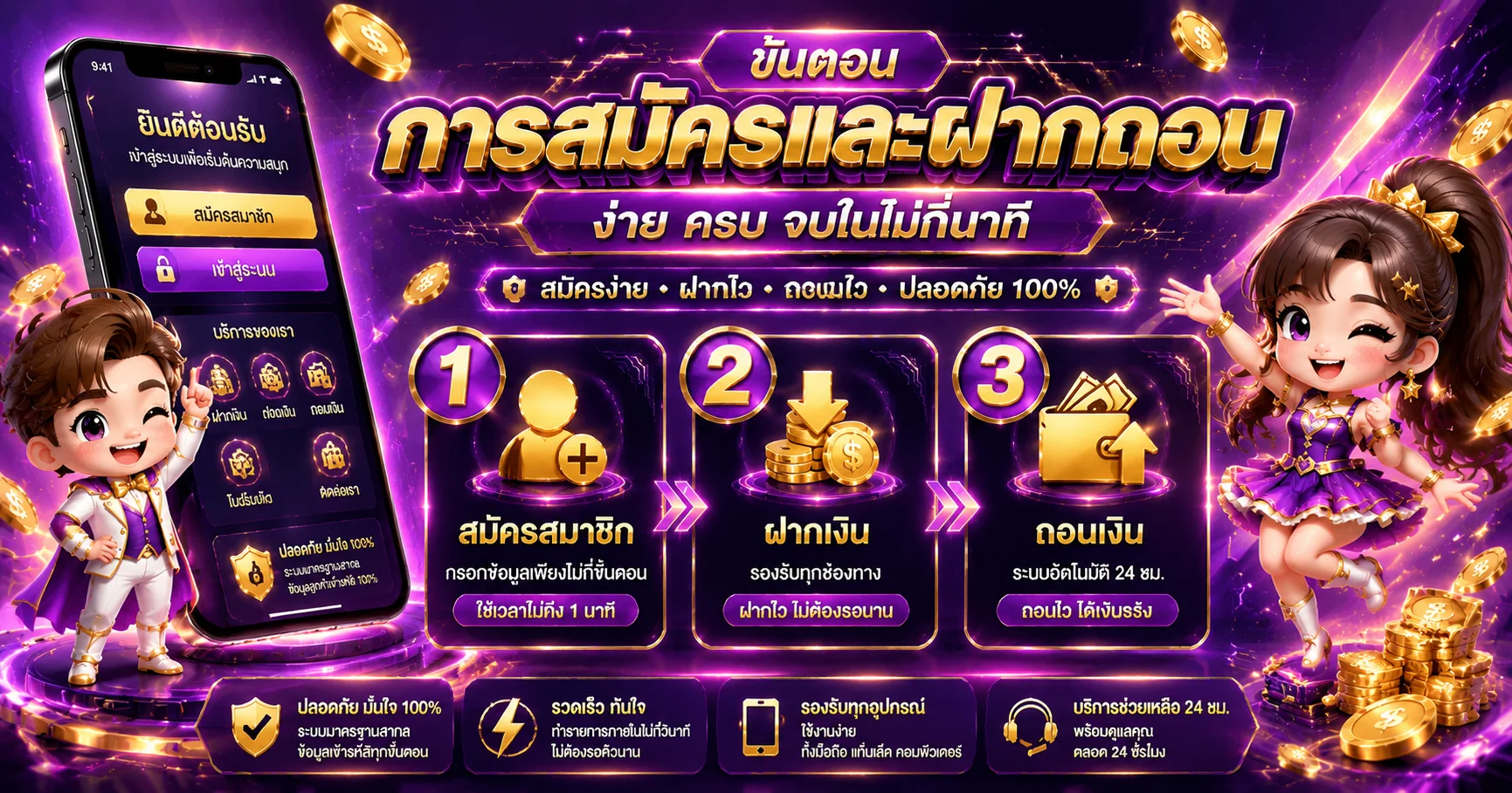 ขั้นตอนสมัคร TTT52 ฝากถอนออโต้ง่ายใน 3 ขั้นตอน